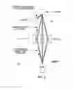 Fig. 03 - Support structure and highly aligned monochromatic X-ray optics for X-ray analysis engines and analyzers