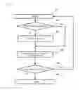 Fig. 04 - Charged particle beam apparatus