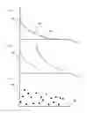 Fig. 08 - Charged particle beam apparatus