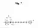 Fig. 03 - SPUTTERING APPARATUS
