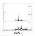 Fig. 04 - Structural elucidation of intact heavy molecules and molecular complexes in mass spectrometers