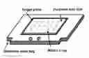 Fig. 01 - Sample plate using MALDI-TOF mass spectrometer and manufacturing method of the sample plate