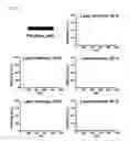 Fig. 08 - Sample plate using MALDI-TOF mass spectrometer and manufacturing method of the sample plate