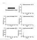 Fig. 09 - Sample plate using MALDI-TOF mass spectrometer and manufacturing method of the sample plate