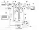 Fig. 01 - Solid phase extraction with capillary electrophoresis