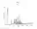 Fig. 02 - Synchronised variation of source conditions of an atmospheric pressure chemical ionisation mass spectrometer coupled to a gas chromatograph to improve stability during analysis