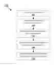 Fig. 01 - Methods for pre-deposition treatment of a work-function metal layer