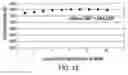 Fig. 08 - Indium phosphide smoothing and chemical mechanical planarization processes
