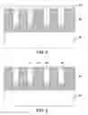 Fig. 04 - Germanium smoothing and chemical mechanical planarization processes