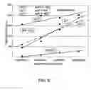 Fig. 05 - Germanium smoothing and chemical mechanical planarization processes