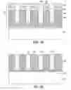Fig. 14 - Germanium smoothing and chemical mechanical planarization processes