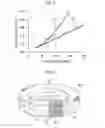 Fig. 04 - Substrate processing system