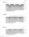 Fig. 04 - Systems and methods for producing flat surfaces in interconnect structures