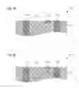 Fig. 08 - Systems and methods for producing flat surfaces in interconnect structures