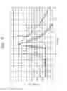 Fig. 04 - Monitoring method and manufacturing method of semiconductor device