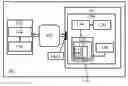 Fig. 01 - Integrated secure device