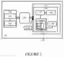 Fig. 02 - Integrated secure device