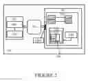 Fig. 03 - Integrated secure device