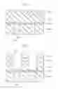 Fig. 03 - SEMICONDUCTOR DEVICE AND MANUFACTURING METHOD OF THE SAME