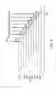 Fig. 09 - Method of forming package structure with dummy pads for bonding