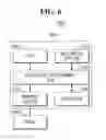 Fig. 08 - SEMICONDUCTOR PACKAGE AND METHOD FOR MANUFACTURING SAME