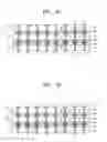 Fig. 25 - SEMICONDUCTOR DEVICES HAVING HYBRID STACKING STRUCTURES AND METHODS OF FABRICATING THE SAME