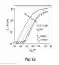 Fig. 30 - Complementary SOI lateral bipolar transistors with backplate bias