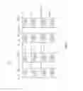 Fig. 02 - SRAM cell word line structure with reduced RC effects