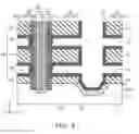 Fig. 09 - Semiconductor device