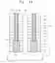 Fig. 32 - Three-dimensional semiconductor devices