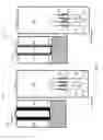 Fig. 48 - FinFET devices having different source/drain proximities for input/output devices and non-input/output devices and the method of fabrication thereof
