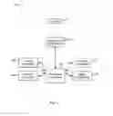 Fig. 02 - VERTICAL MICROBOLOMETER CONTACT SYSTEMS AND METHODS
