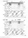 Fig. 35 - Solid-state imaging device having improved light-collection, method of manufacturing the same, and electronic apparatus