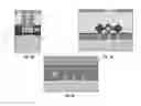Fig. 10 - High doped III-V source/drain junctions for field effect transistors