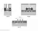 Fig. 12 - High doped III-V source/drain junctions for field effect transistors