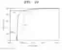Fig. 07 - Light-emitting-device package and production method therefor