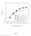 Fig. 06 - Thermoelectric nanocomposite and process of producing the same