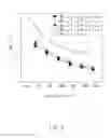Fig. 09 - Thermoelectric nanocomposite and process of producing the same