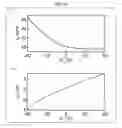 Fig. 06 - Method for producing nanomaterial-dopant composition composite, nanomaterial-dopant composition composite, and dopant composition