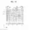 Fig. 11 - Magnetic memory devices