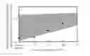 Fig. 01 - Magnetoresistive element and magnetic memory