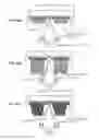 Fig. 08 - MULTIPLE-SURFACE IMPOSITION VAPOR DEPOSITION MASK