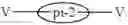 Fig. 69 - Semiconducting compounds and related devices