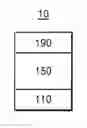 Fig. 02 - Compound and organic light-emitting device including the same
