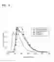 Fig. 04 - Organometallic compound and organic light-emitting device including the same