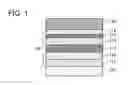 Fig. 02 - Organometallic complex, light-emitting element, light-emitting device, electronic device, and lighting device