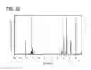 Fig. 45 - Organometallic complex, light-emitting element, light-emitting device, electronic device, and lighting device