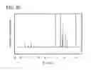 Fig. 58 - Organometallic complex, light-emitting element, light-emitting device, electronic device, and lighting device