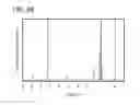 Fig. 59 - Organometallic complex, light-emitting element, light-emitting device, electronic device, and lighting device