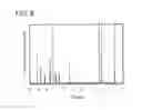 Fig. 09 - Organometallic complex, light-emitting element, light-emitting device, electronic device, and lighting device